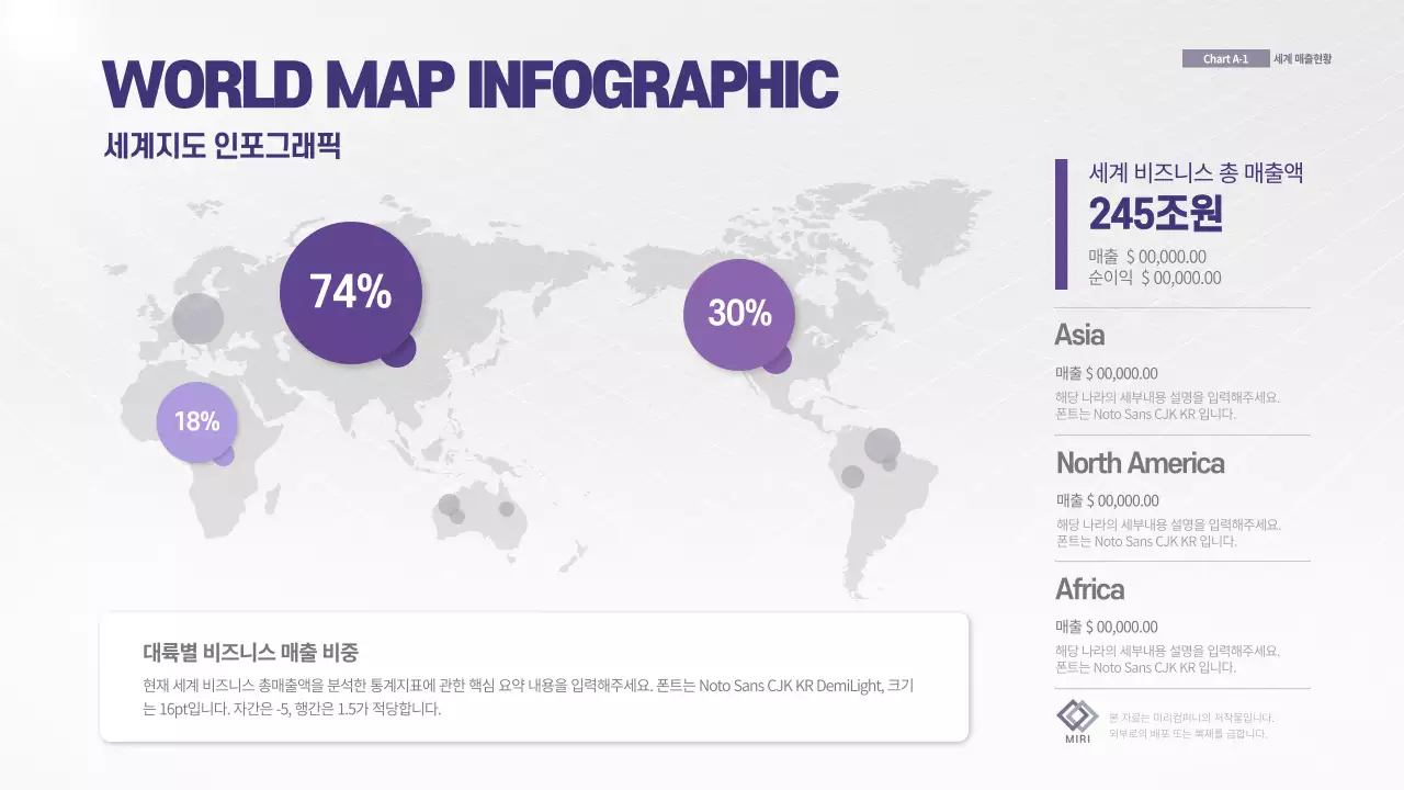 보라색톤의 깔끔한 비즈니스 매출 세계지도 인포그래픽