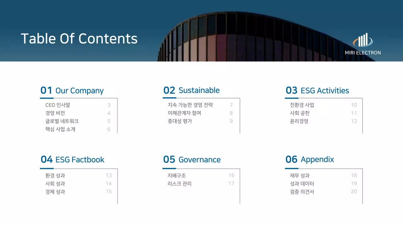 파란색과 주황색의 비즈니스 경영보고서