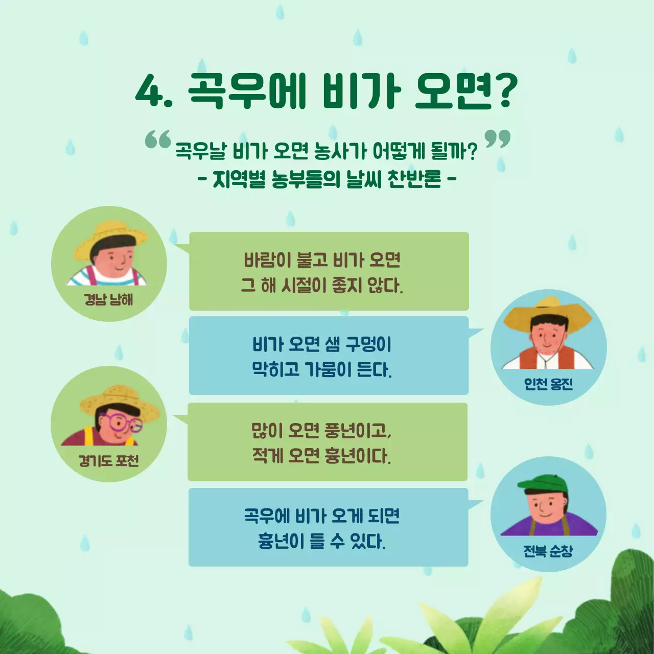 초록색의 귀여운 농촌 일러스트와 곡우 풍습 소개