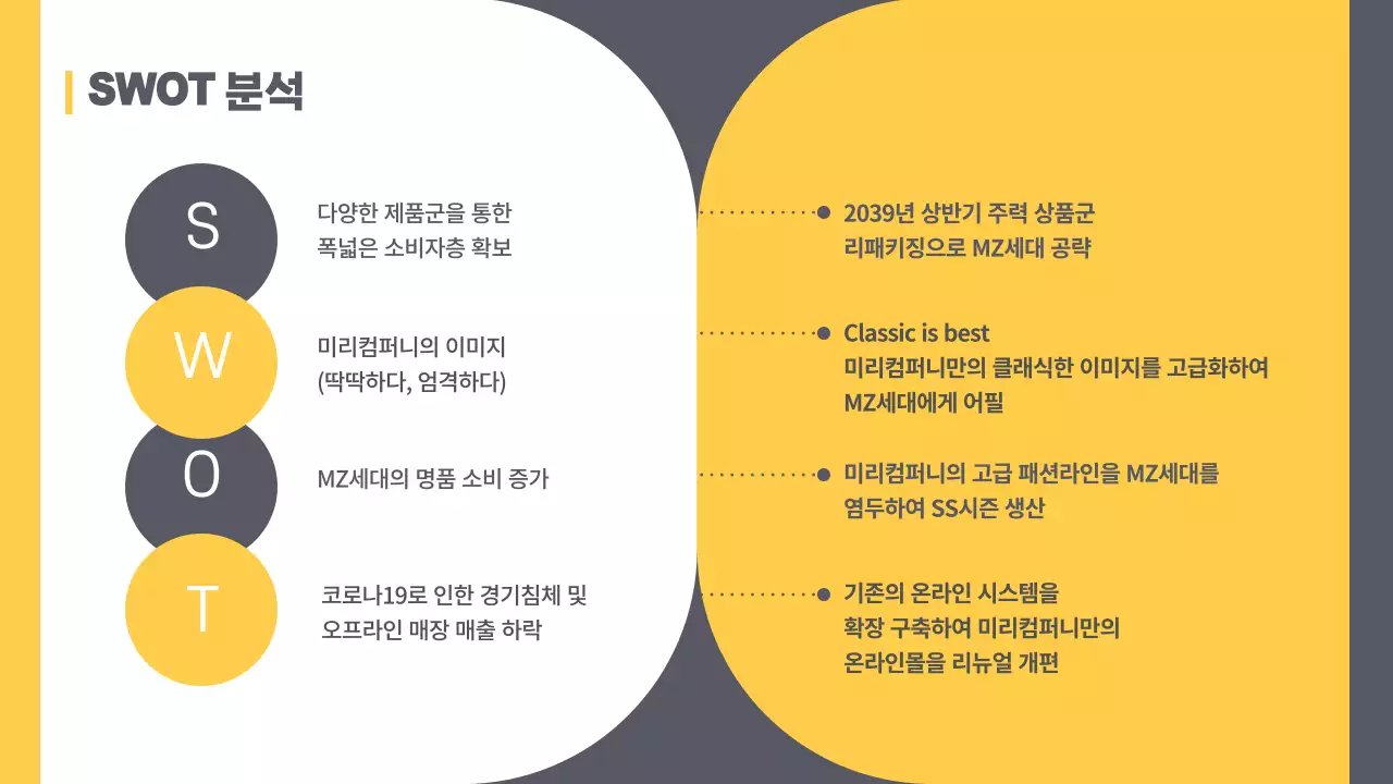 회색과 노랑의 트렌드한 인턴채용 브랜딩 제안서