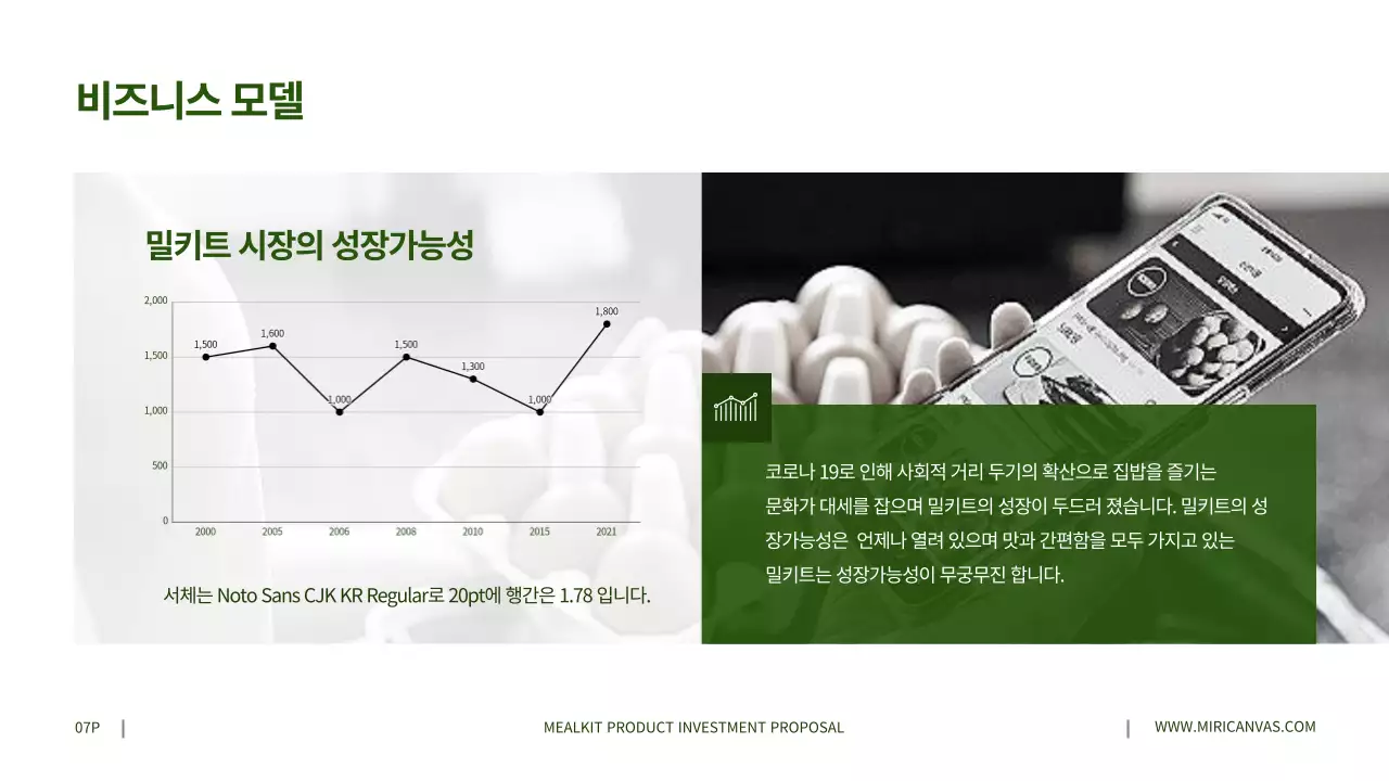 녹색과 회색 밀키트 상품 투자 제안서