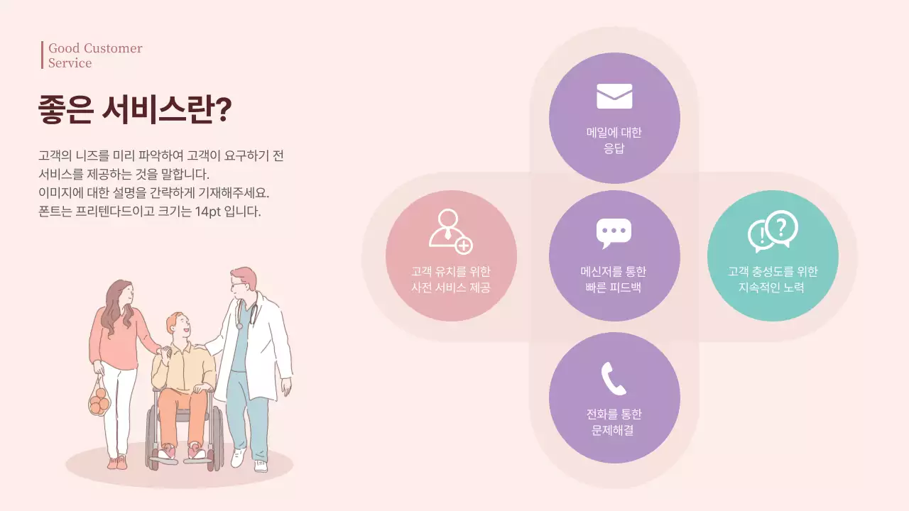 분홍색 파스텔톤의 병원 CS 친절 교육 매뉴얼