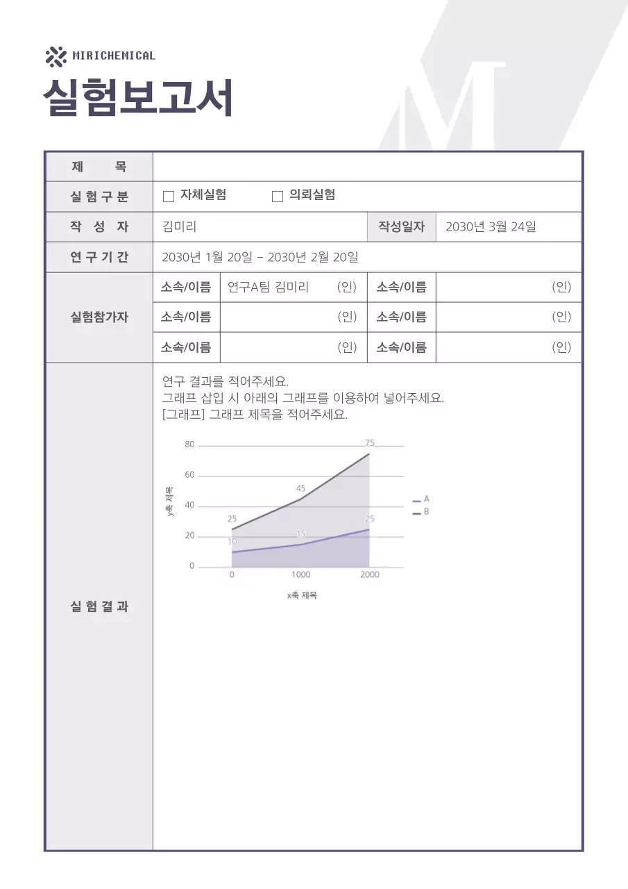 퍼플 계열의 제약회사 실험 보고서