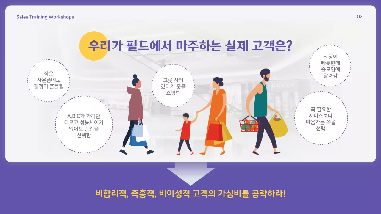 보라색과 노란색의 필드에서 유용한 행동경제학 넛지효과