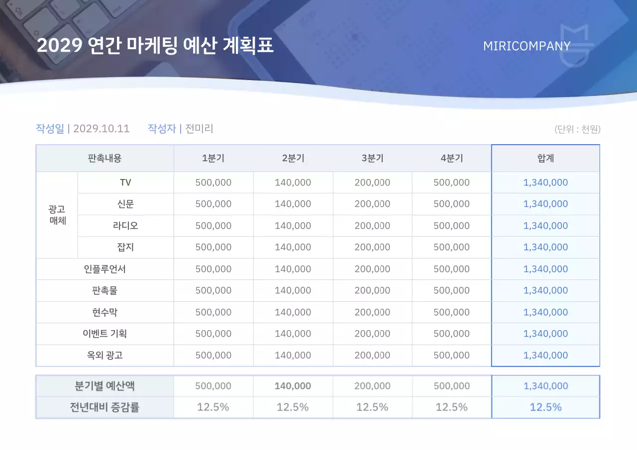파란색 그라데이션 곡선의 예산 계획표