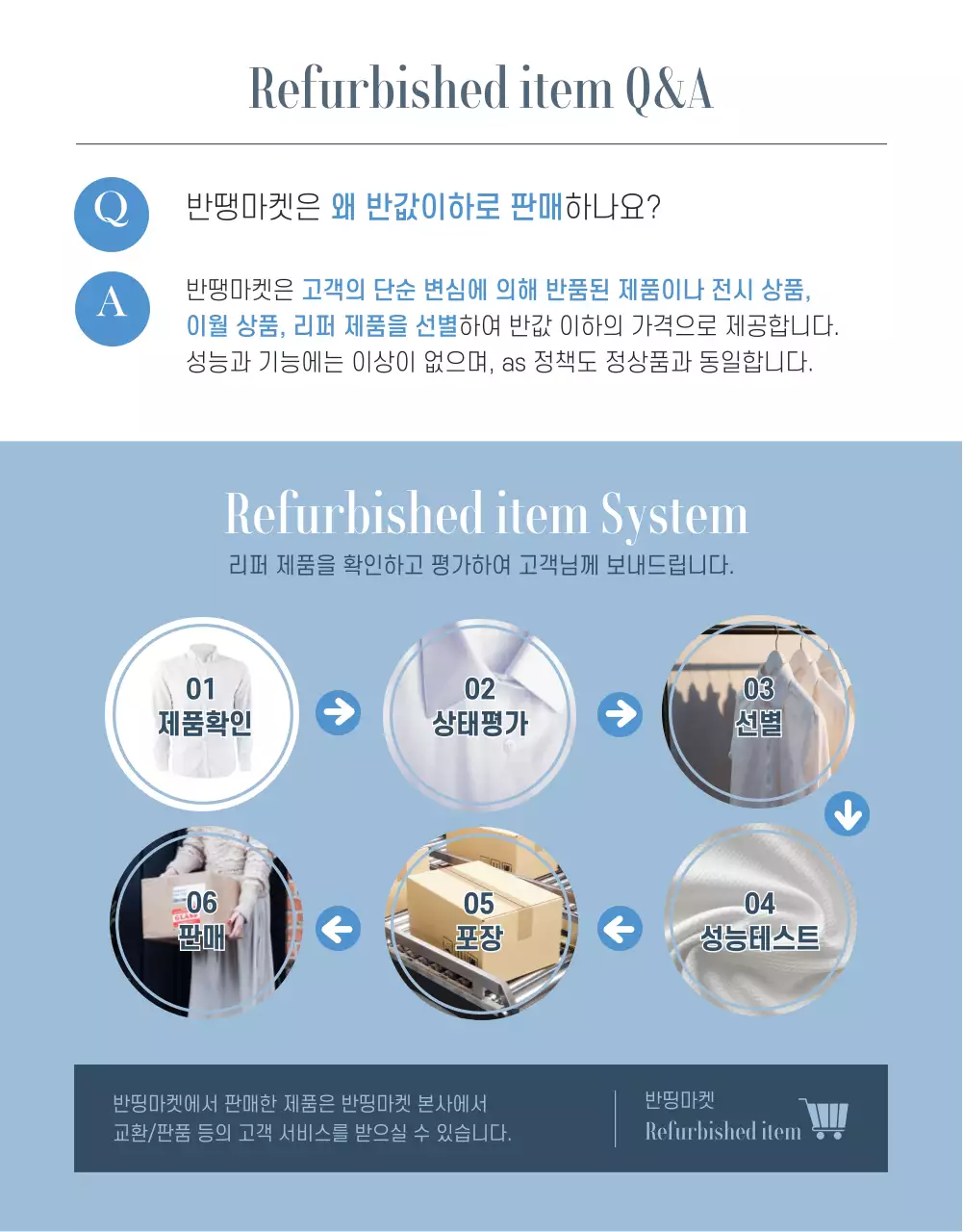 하늘색 리퍼브 상품 안내테마