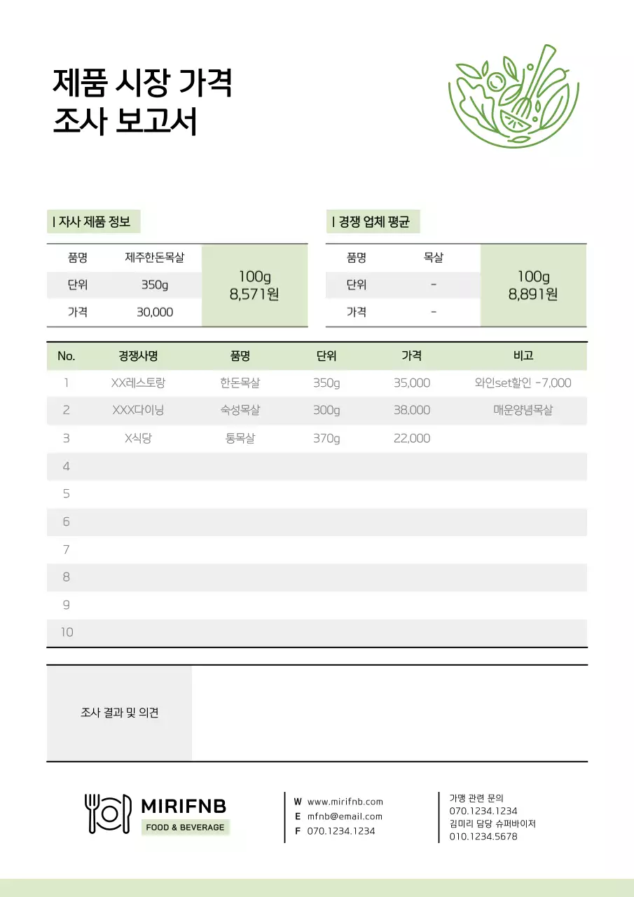 연두색의 음식 제품시장가격조사보고서