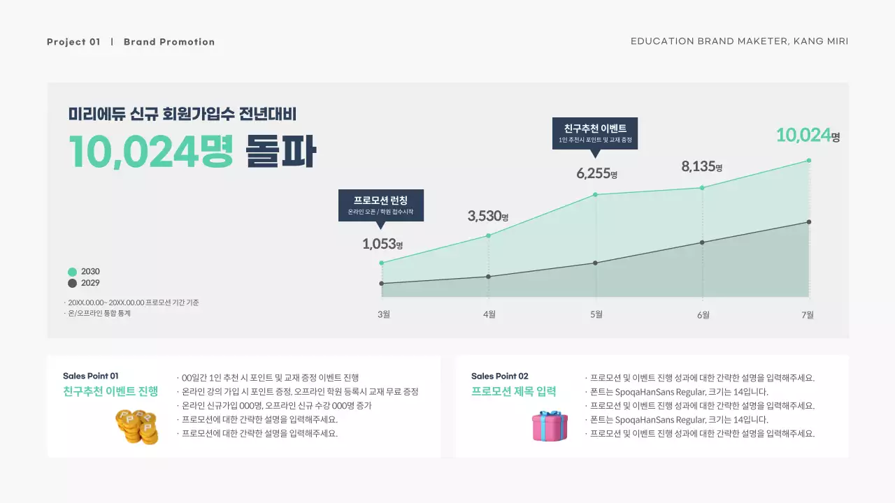 민트와 남색의 3D 이미지가 있는 심플한 마케터 포트폴리오