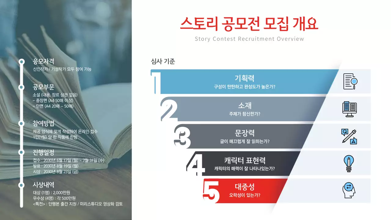 차분한 톤의 깔끔한 깔때기 형식 스토리공모전 모집개요 인포그래픽
