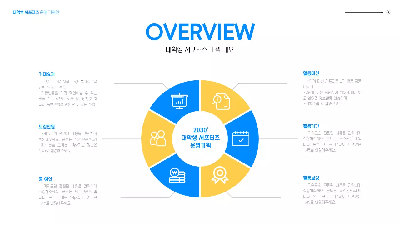 파란색과 노란색의 대학생 MZ세대 서포터즈 운영 기획안 프레젠테이션 