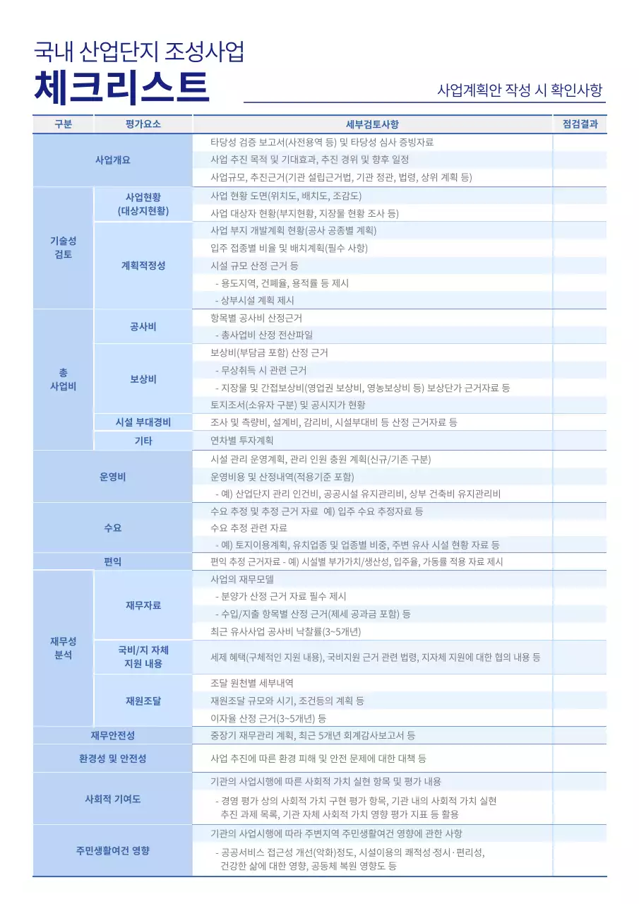 블루 컬러의 산업단지 조성 사업 준비 체크 리스트