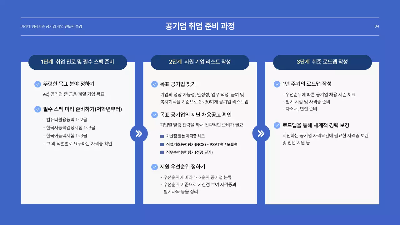 파란색의 공기업 취업선배 멘토링 특강 프레젠테이션