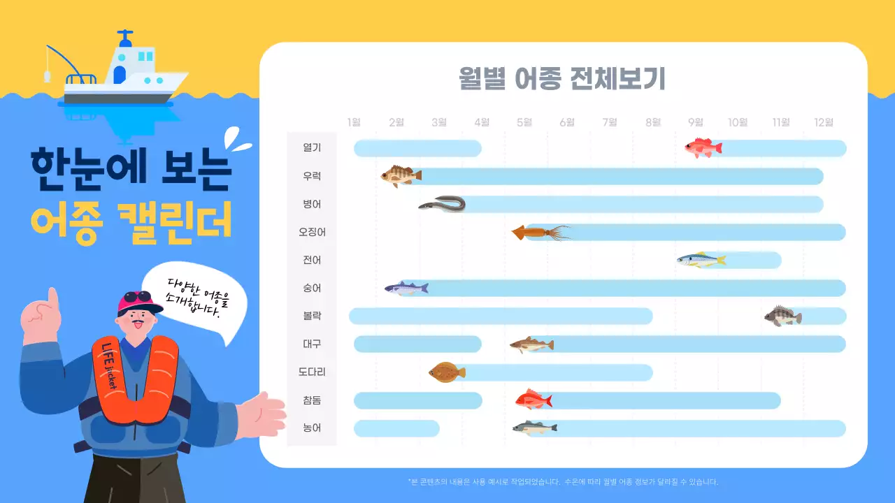  파랑 노란색의 월별 어종 안내 인포그래픽