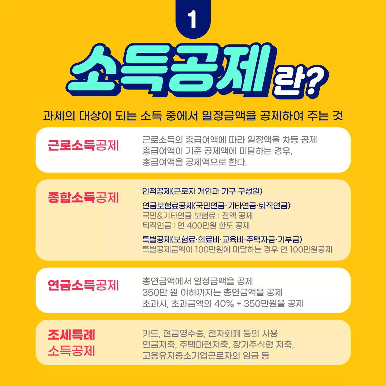 노란색 배경의 캐주얼한 연말정산 이것만 기억하세요