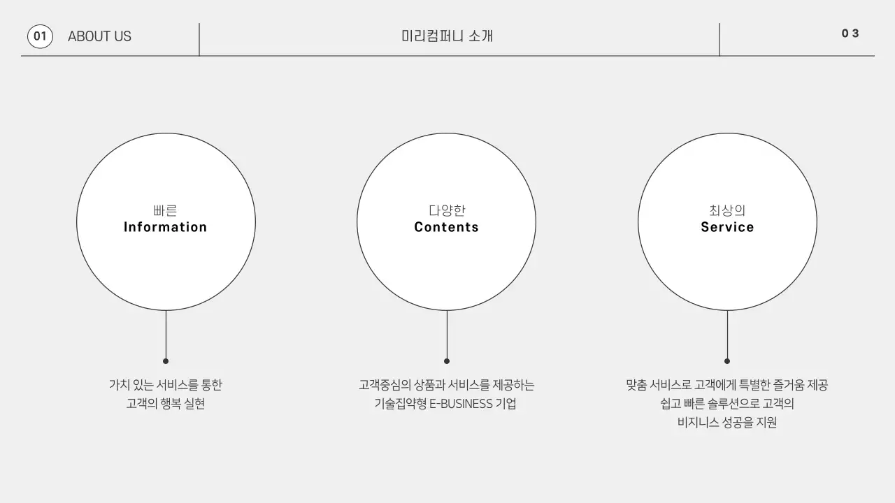 모노톤 심플한 3D그래픽 기업용 신규입사자 회사생활가이드