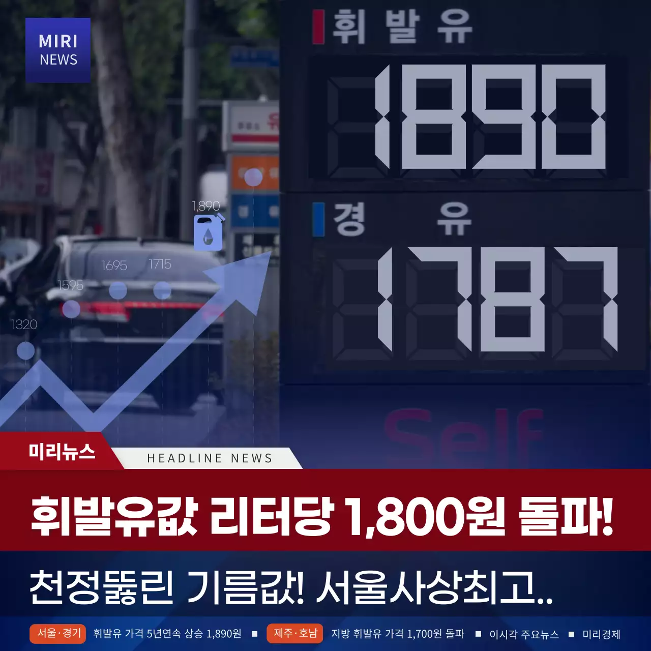 남색과 빨간색의 뉴스화면 컨셉의 주세율 새피드