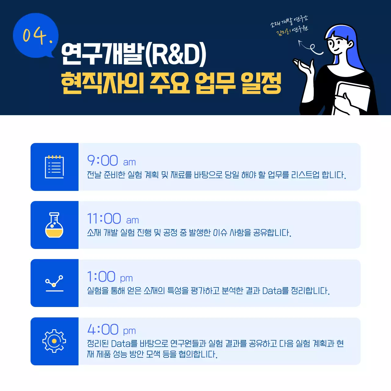 파랑과 노랑의 심플한 직무소개 R&D 연구소 홍보