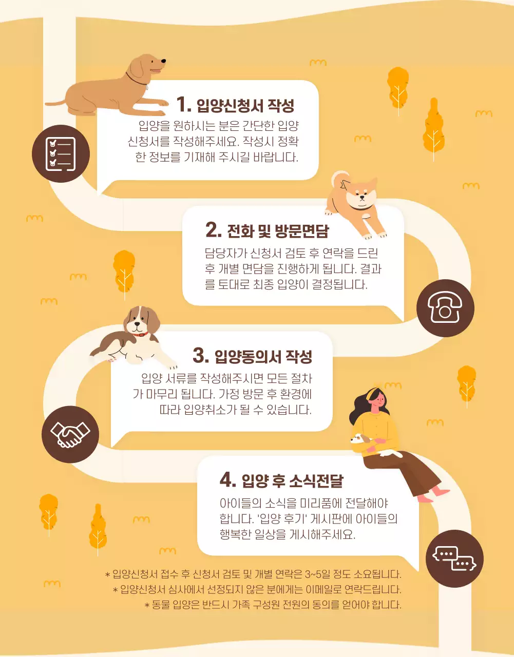 노란색 갈색 톤의 일러스트 입양 공고 상세페이지