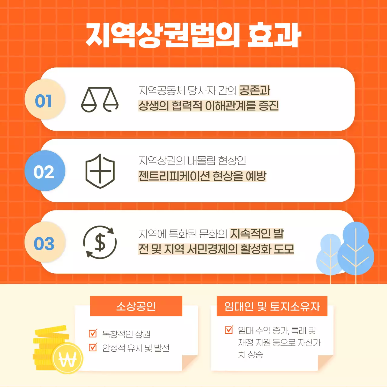 주황색과 파란색 톤의 일러스트 지역상권법의 진실 부동산 카드뉴스