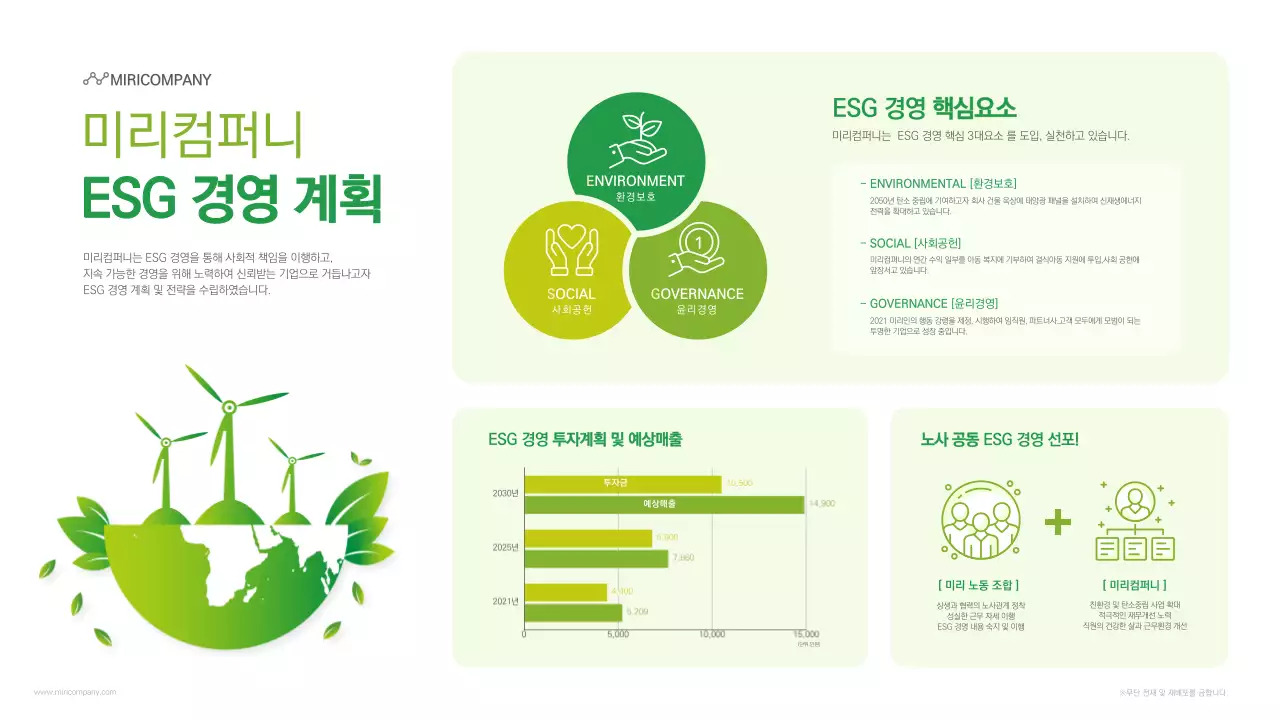 연두색의 ESG경영 인포그래픽