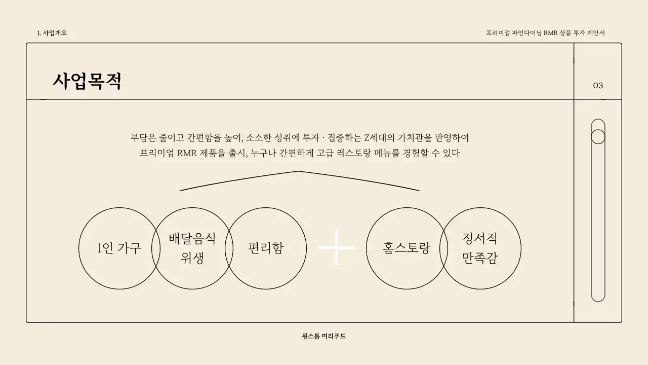 베이지톤의 심플한 파인다이닝 RMR 투자제안서