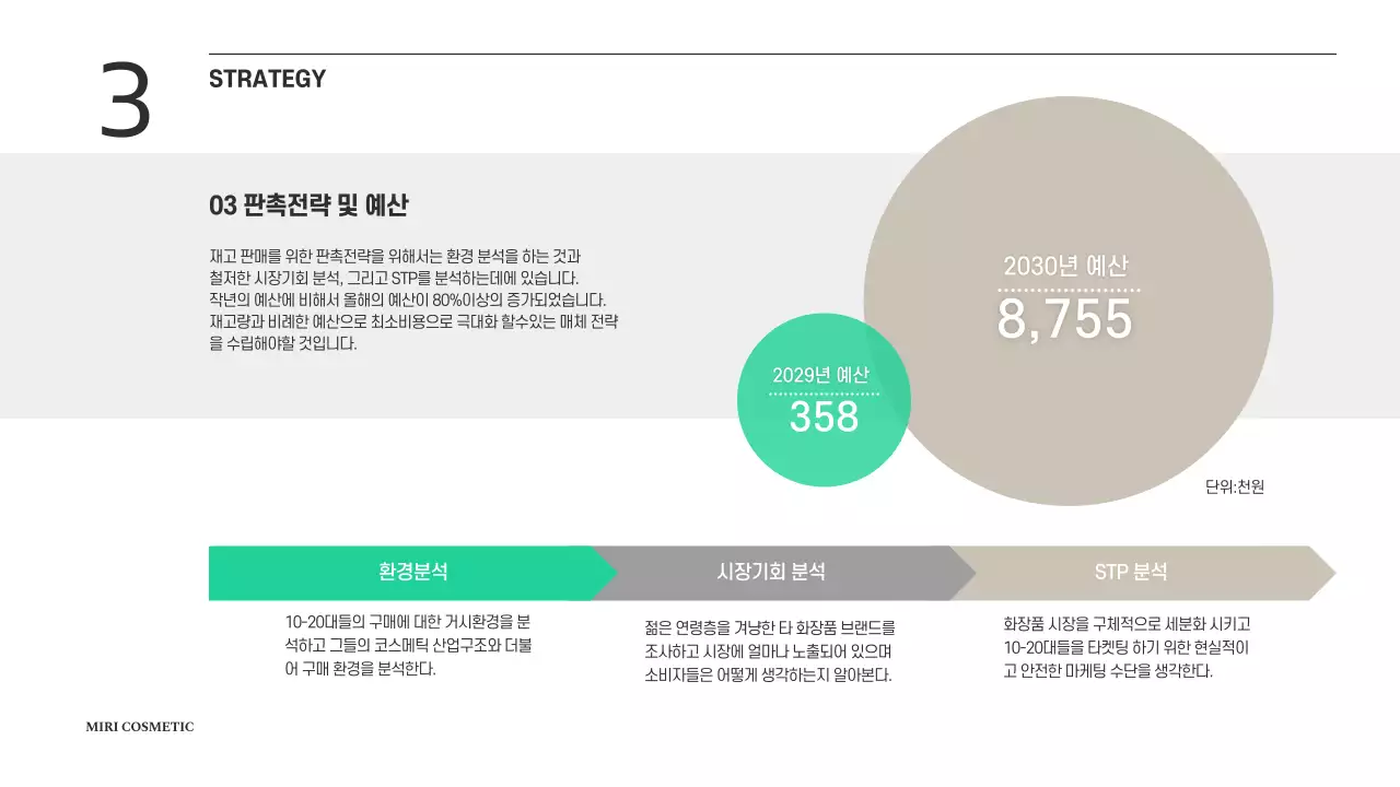 초록색과 베이지색의 그라데이션 깔끔한 화장품 홍보 기획안