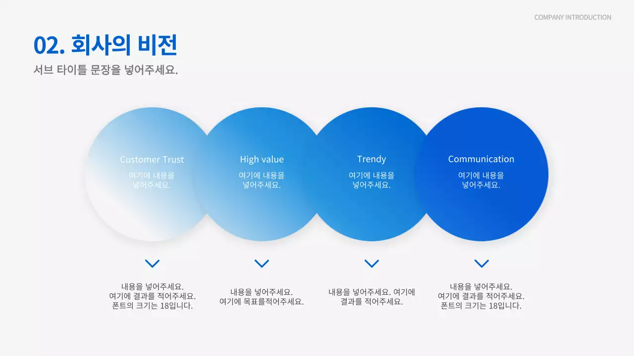 움직이는 비즈니스 프레젠테이션