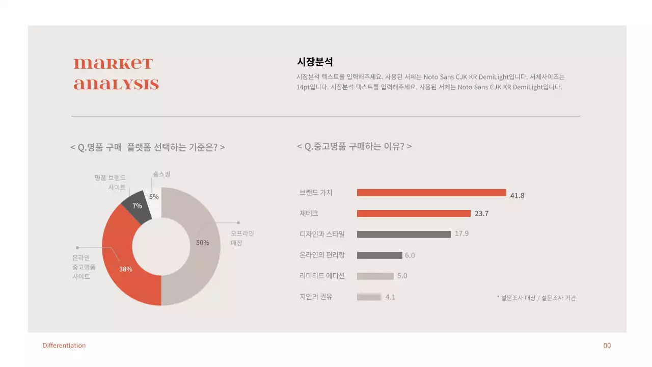 블랙과 오렌지의 럭셔리 회사 소개서