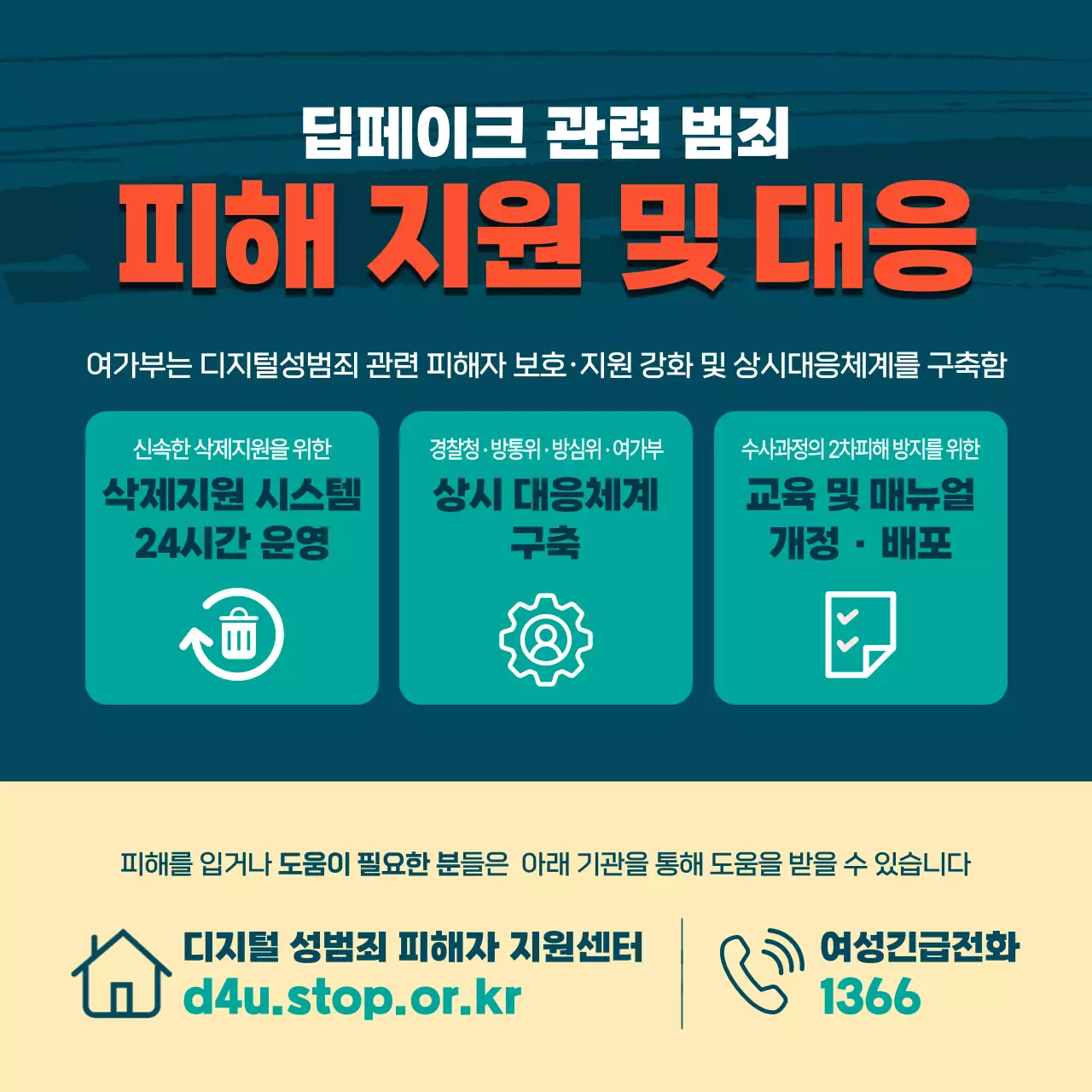 녹색 톤의 기술의 양면성 딥페이크의 함정