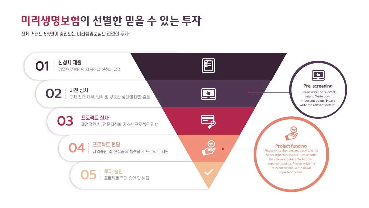 붉은색계통의 깔끔한 깔대기그래프