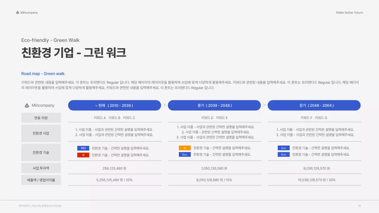 빨강색의 컬러풀한 컨셉의 기업 esg 보고서