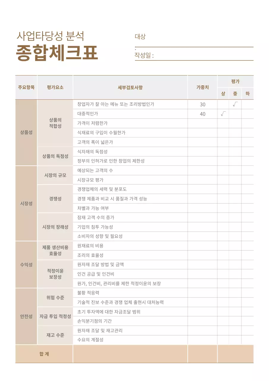 베이지와 그레이톤의 심플한 사업 타당성 분석 체크표