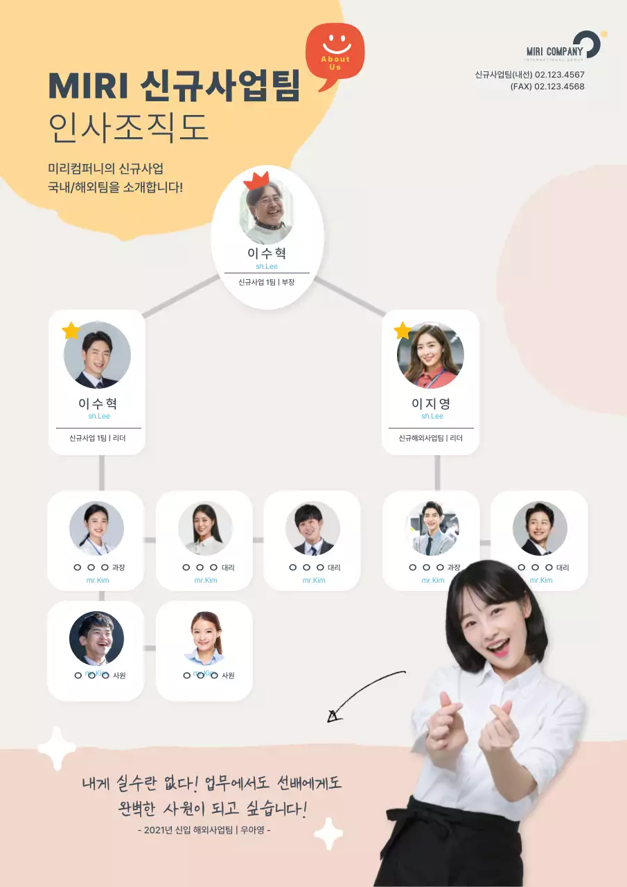 파스텔 컬러의 회사 조직도 포스터