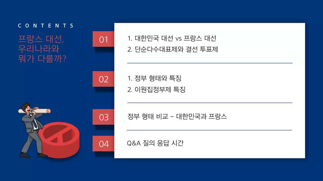 파랑색과 빨간색의 인포그래픽 테마의 프랑스대선 비교 프레젠테이션