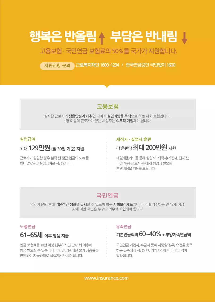 노란색 심플한 고용보험국민연금 안내용 홍보책자