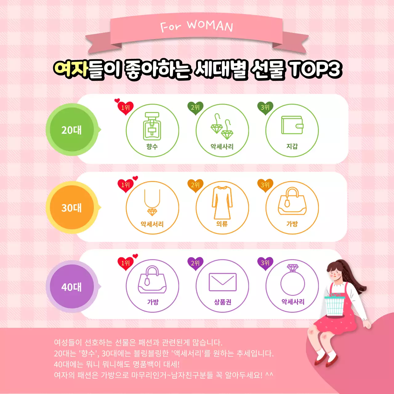 체크패턴 배경에 연인 일러스트가 있는 선물 설문조사 카드뉴스 