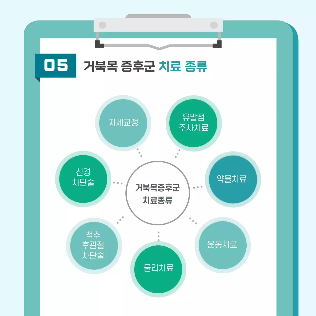 민트색 심플한 거북목증후군 병원 홍보 카드뉴스