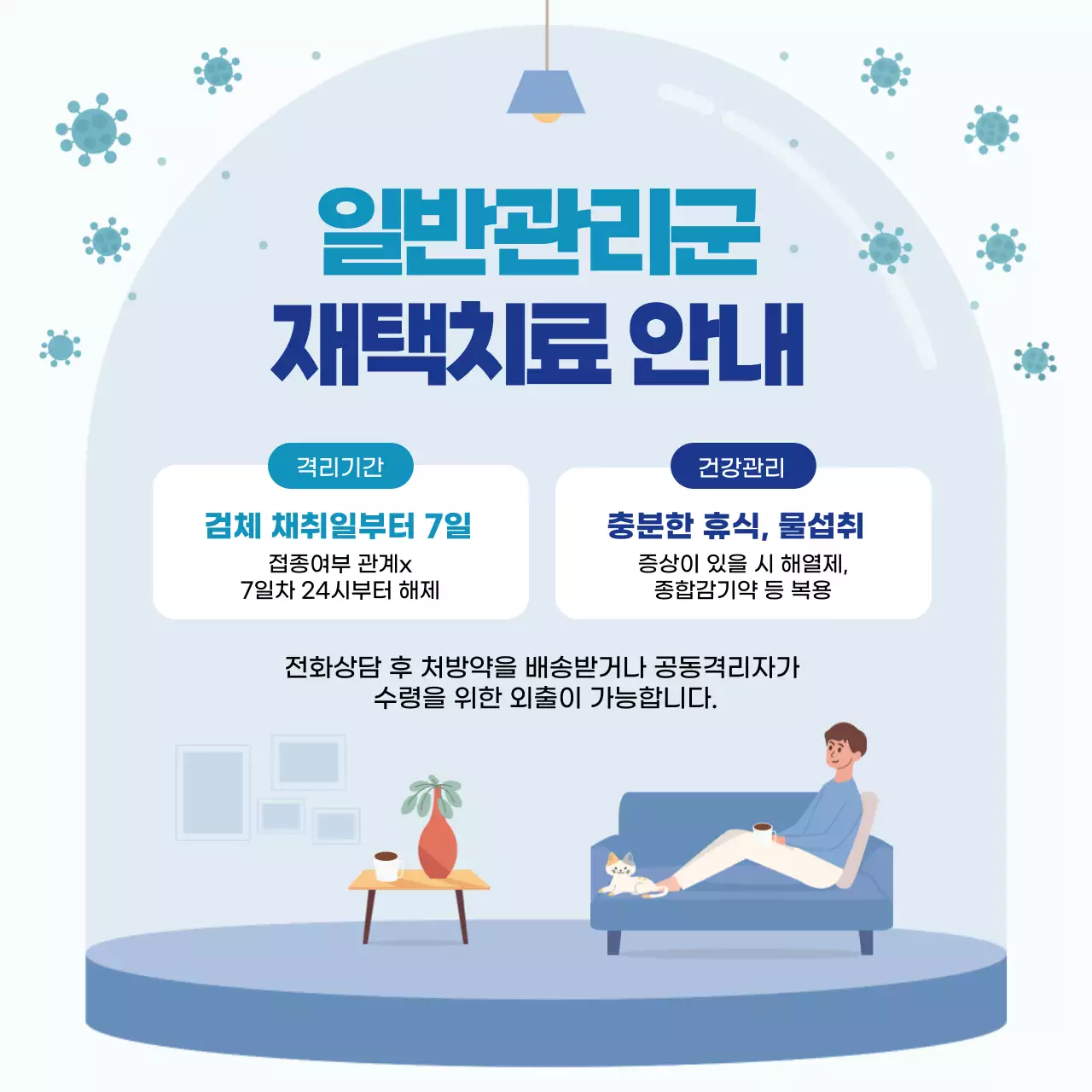 블루톤의 코로나 재택치료 내용