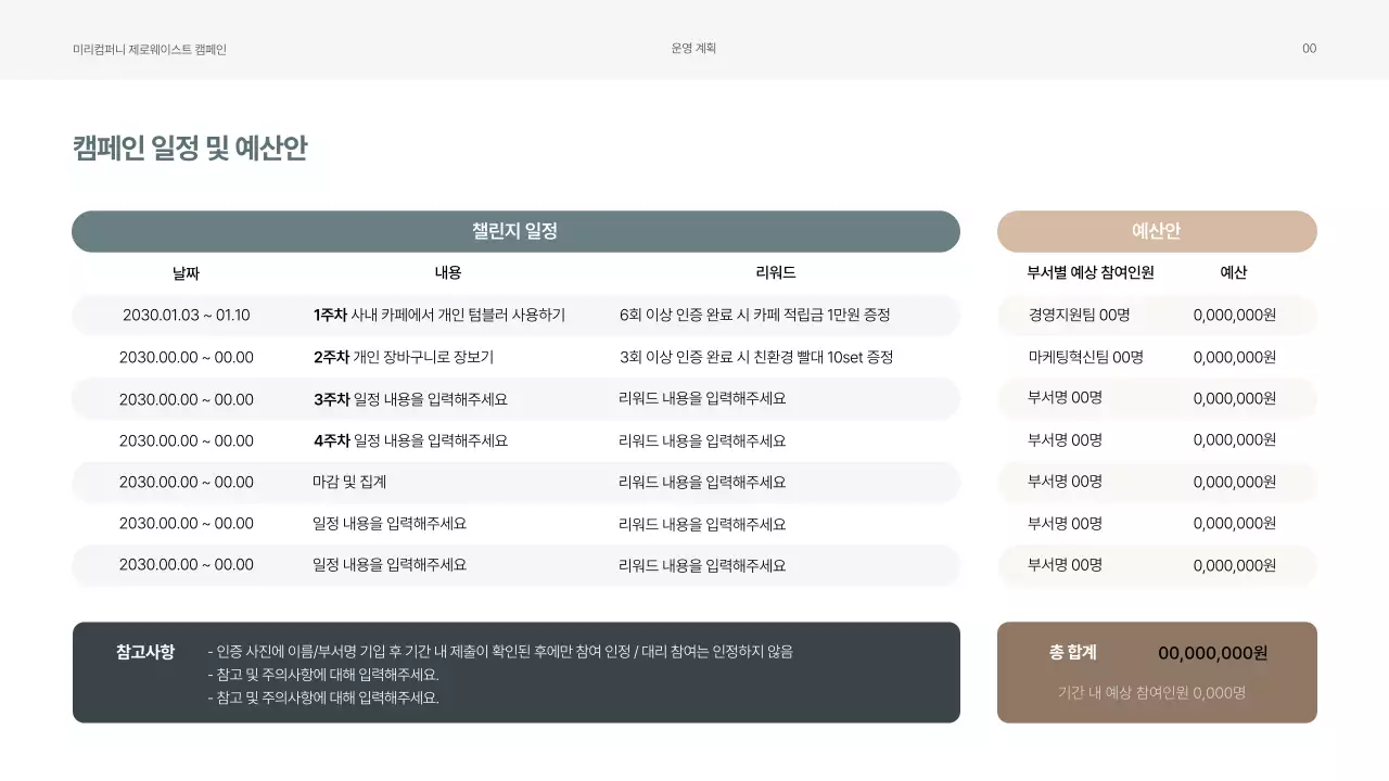 초록색 톤의 사내 환경보호 캠페인 기획서