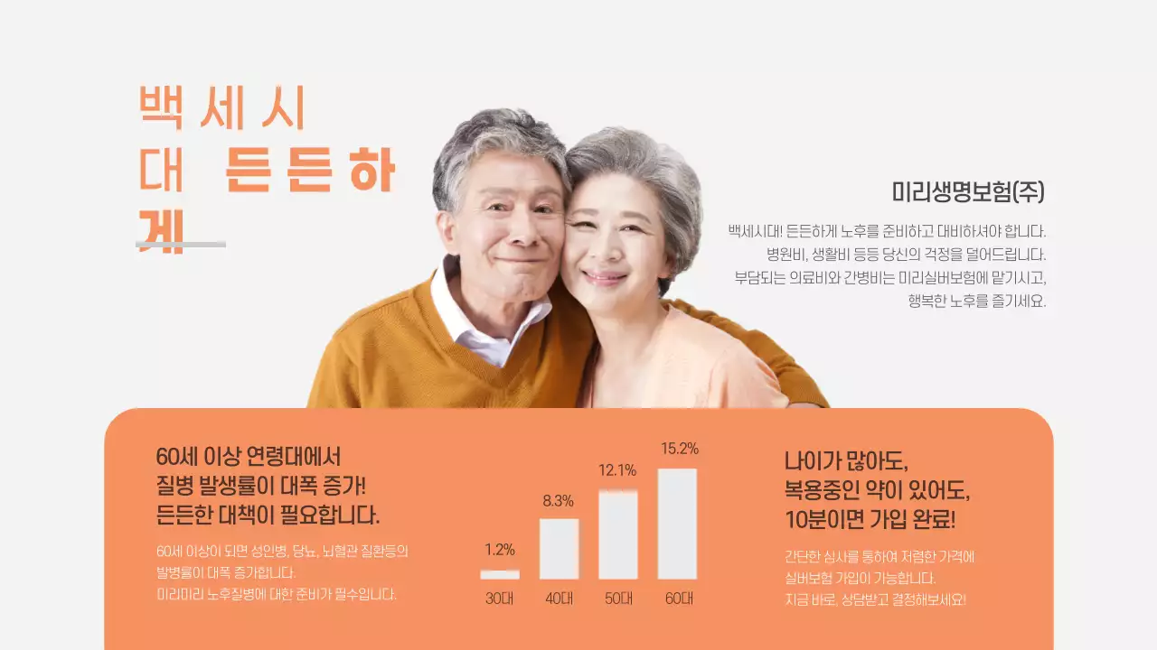 주황색과 청록색의 미리생명보험 비갱신 실버건강보험 견적 보험상품소개 견적 상담안내