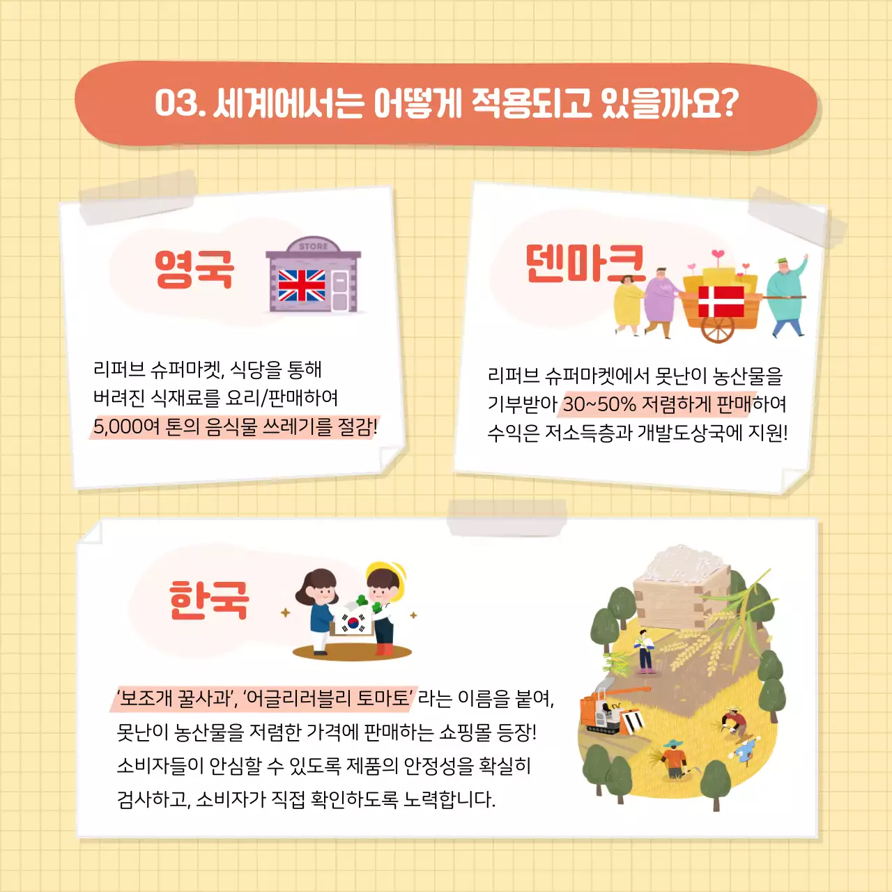 초록과 노랑, 오렌지톤의 푸드리퍼브 관련 기업 ESG경영 카드뉴스