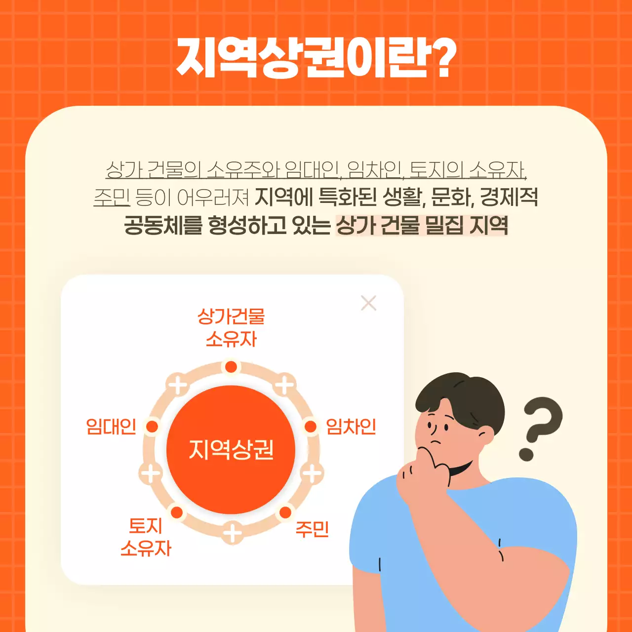 주황색과 파란색 톤의 일러스트 지역상권법의 진실 부동산 카드뉴스