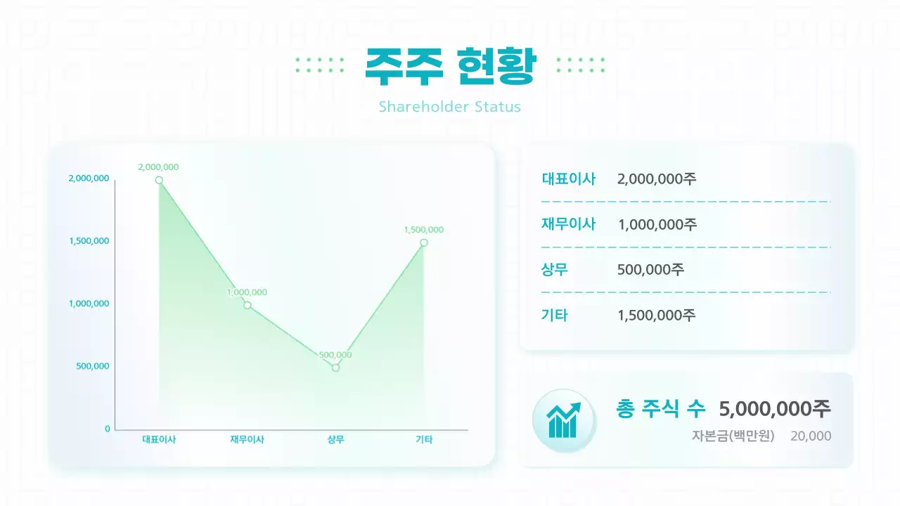 하늘색의 미니멀한 정부 사업 회사 소개