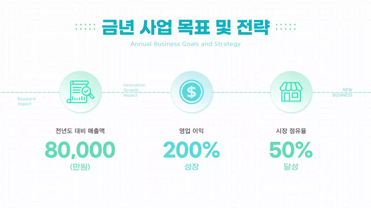 하늘색의 미니멀한 정부 사업 회사 소개