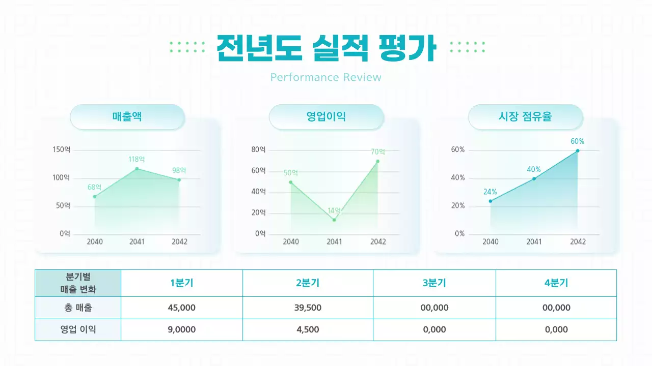 하늘색의 미니멀한 정부 사업 회사 소개