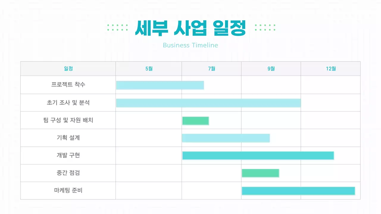 하늘색의 미니멀한 정부 사업 회사 소개