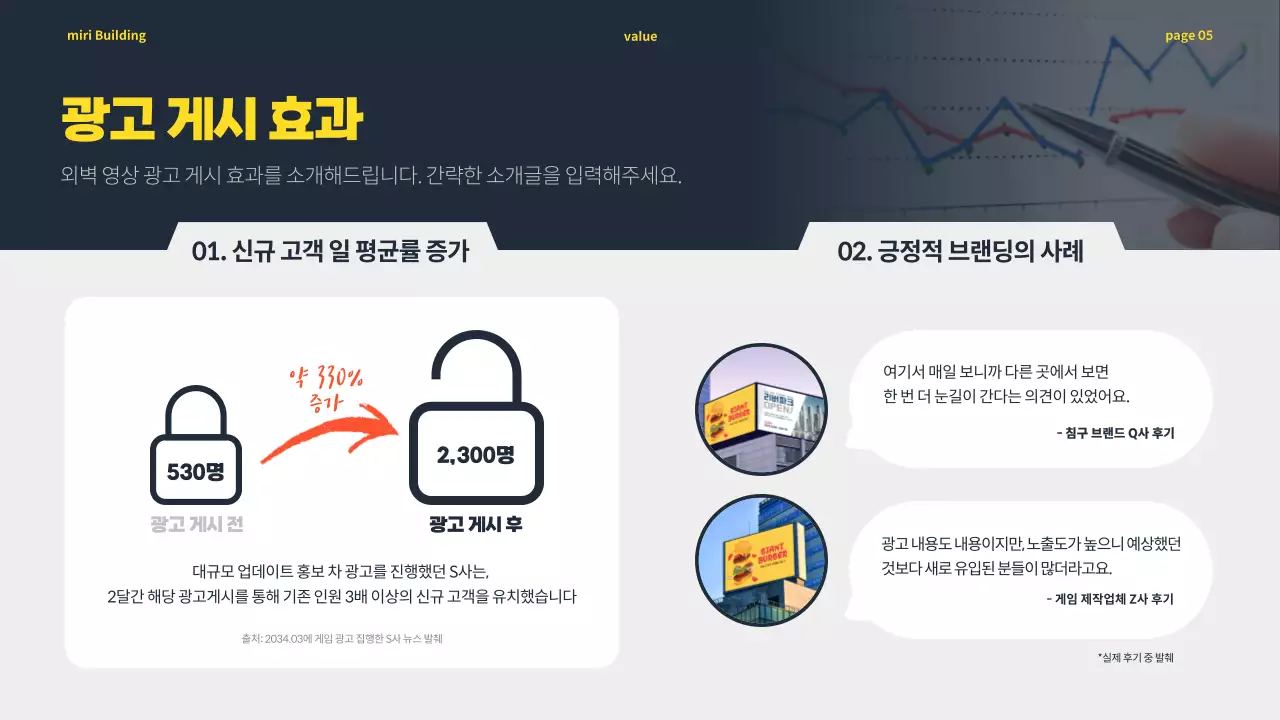 차분한 네이비톤 배경에 노란 포인트 컬러가 있는 옥외 광고 운영 제안서