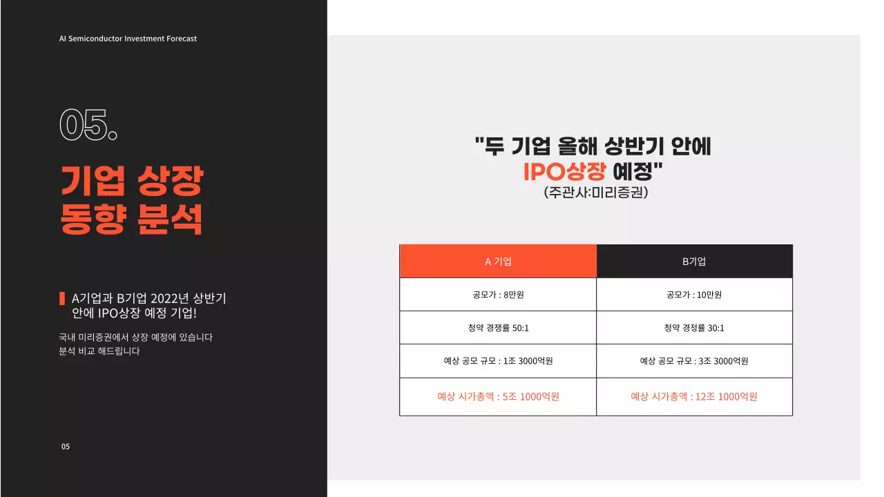 반도체 투자 ppt