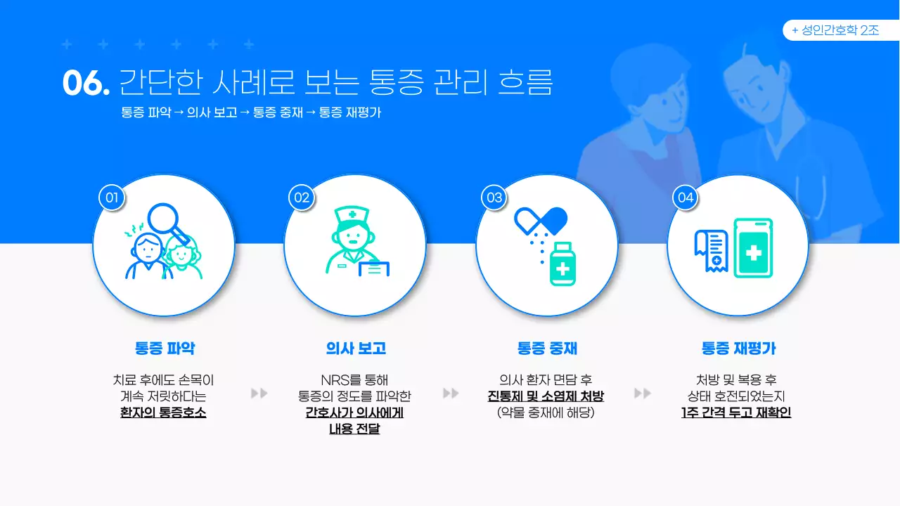 파란색의 간호학과 과제/발표용