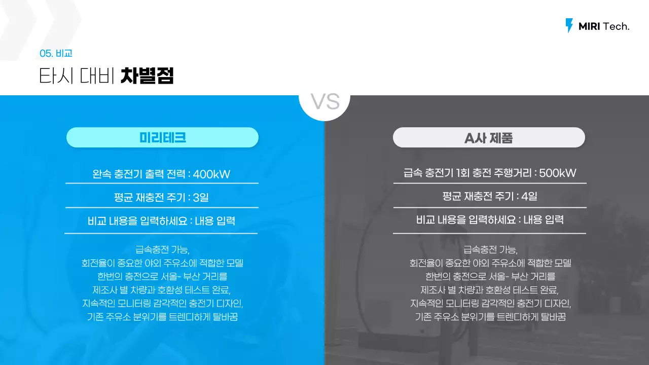 하늘색과 민트색의 전기차충전기 제품 공급 제안서